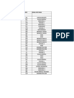 Programacion Limpieza o Cambio de Ductos de PVC para Equipos Mitigacion