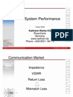 Impedance and VSWR