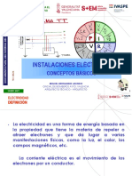 Instalaciones Electricas Conceptos Básicos Mha v1
