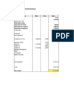 Simulation de Salaire