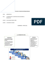 Facultad de Carrera de Administracion y Negocios Internacionales