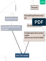 Fluidos: incompresibles vs compresibles