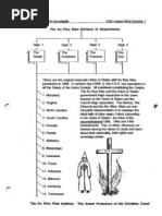Christian Black Codes (1724) | PDF | Slavery | Marriage