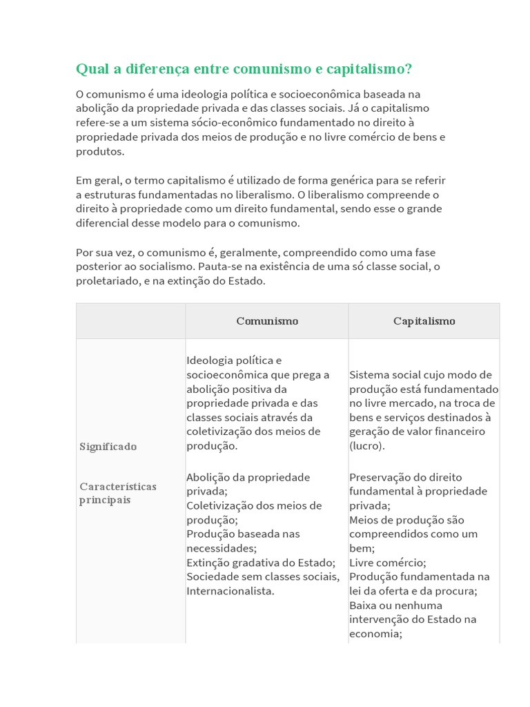 Qual A Diferença Entre Comunismo e Capitalismo PDF Comunismo Capitalismo