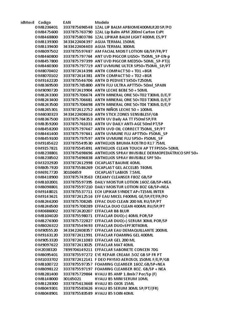 La Roche-Posay Product Codes List | PDF | Skin Care | Dermatology
