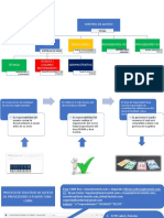 Proceso de Ingreso de Proveedores