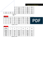 Tablas de Matematica, Tarea 2