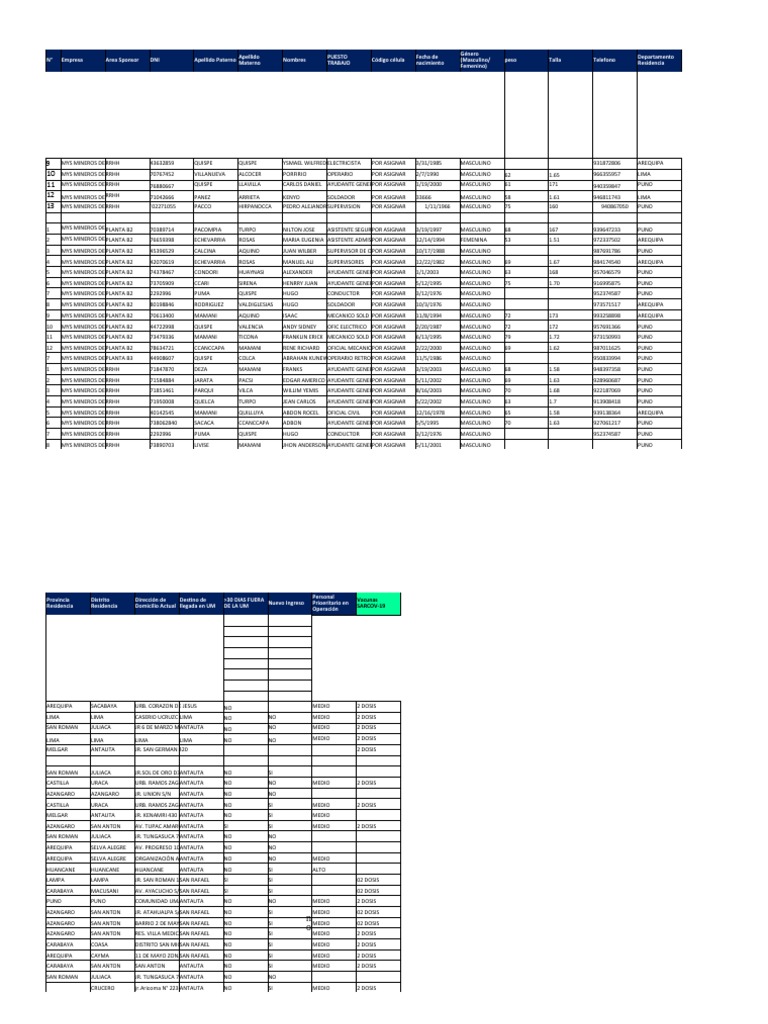 Movilizacion semana 08 rrhh pdf