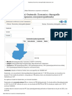 Guatemala - Economía y Demografía 2022