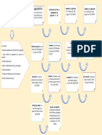 Esquema de Juicio Ejecutivo