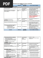 2026 Qms Management Plan | PDF