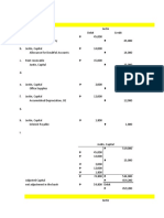 Accounting For Special Transactions Notes