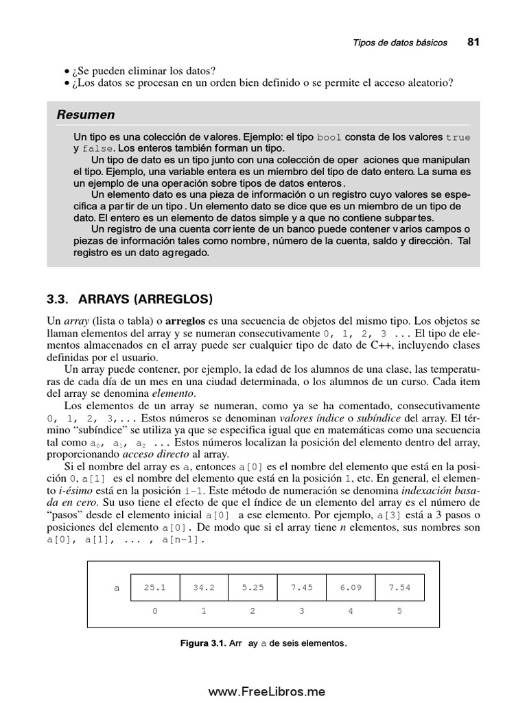 LC Estructura de Datos en C++ | Download Free PDF | Estructura de datos ...