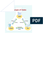 Changes of States of Matter