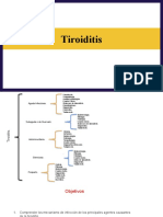 Tiroiditis: causas, síntomas y tipos