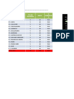 Batalla Excel Semestre