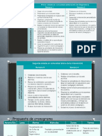 Propuesta para organizar las actividades de intervención API2015-2016