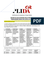PLIDA A1 e C2 - Criteri Valutazione Prove Parlare