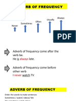 Adverb of Frequency