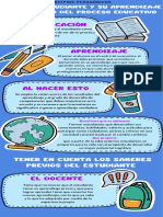 Infografía Algunas Cosas Que Puedes Hacer en Tu Tiempo Libre Divertido Ilustrado Sticker Azul