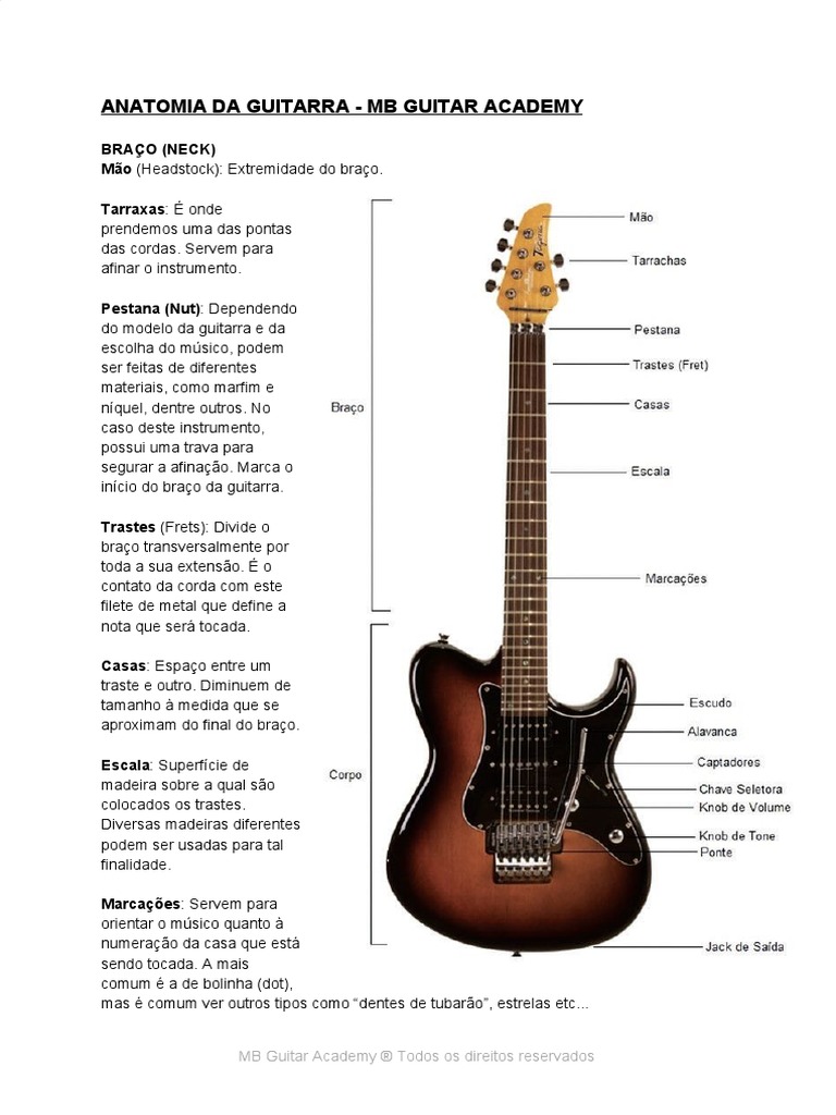 01 - Anatomia Da Guitarra | PDF | Arte | Poesia