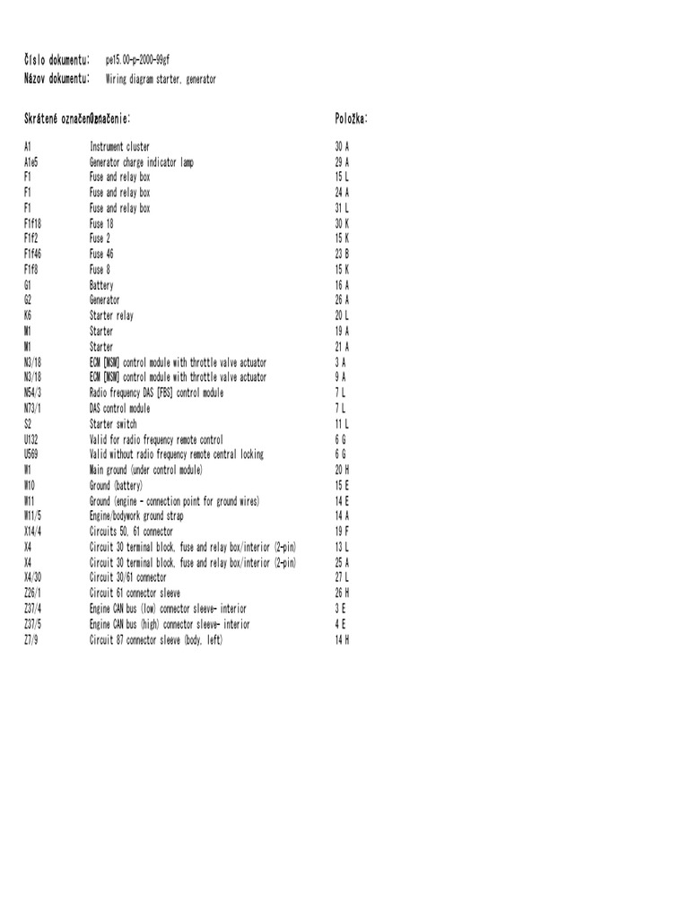 w168 Wiring Diagram Starter and Generator | PDF | Electrical Equipment