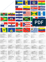 Banderas Del Mundo (America)