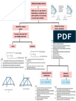 MÉTODO DE TRABAJO VIRTUAL-ARMADURA_MC