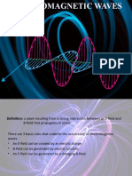 Electromagnetic Waves