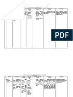 Pdca Hasil Kaji Banding