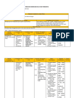 Analisis Hubungan SKL Ki-Kd Prakarya 2022 Semester 2