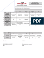 Rubric Presentation DJF42012