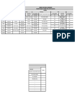 4th Quater Audit Plan 2010 2011