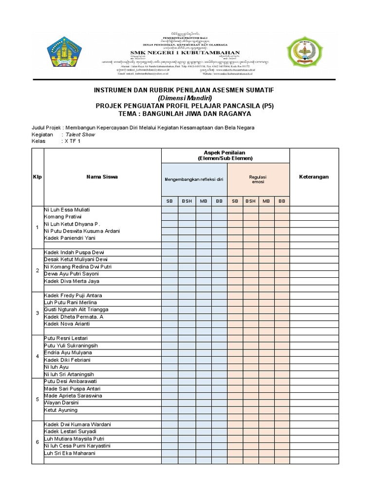 Form Instrumen Dan Rubrik Penilaian Dimensi Mandiri Projek 1 X Tf 1