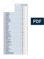 Daftar Obat Ferry