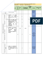 Dosificación de Biología 22-23