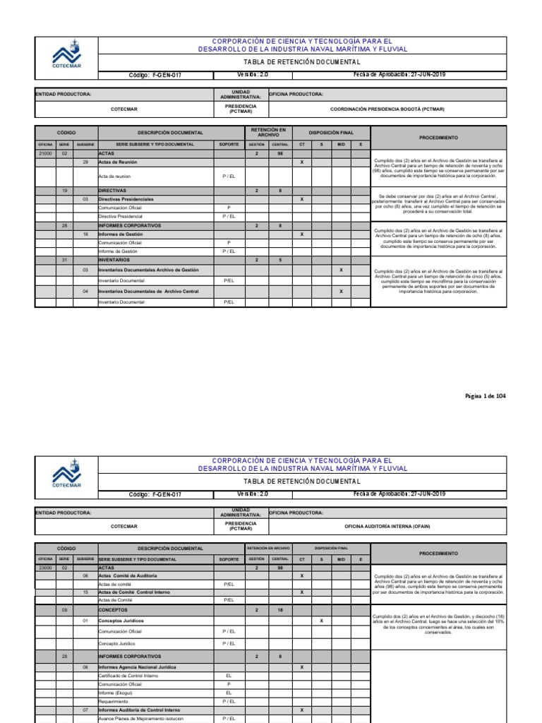 Tablas de Retencion Documental PDF Auditoría Business