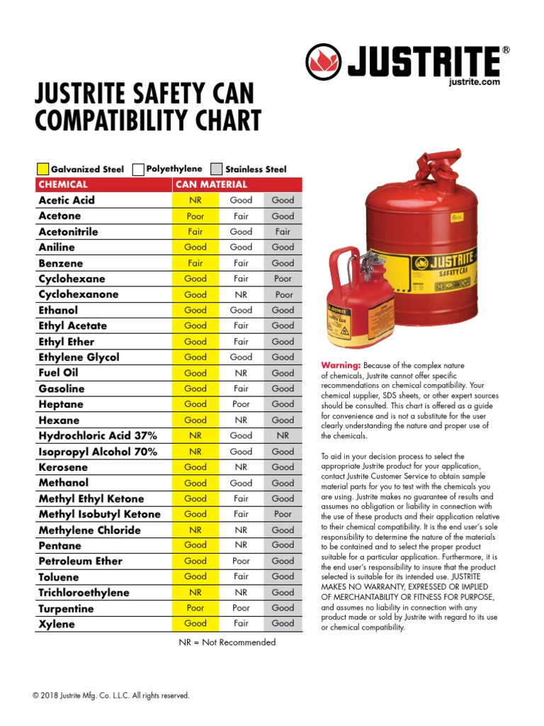 Safety Can Chemical Compatibility Chart | PDF | Ethanol | Products Of ...
