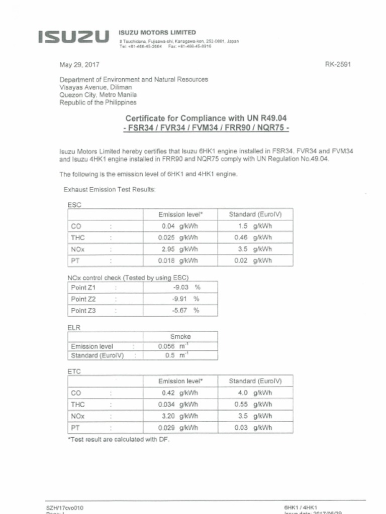 Certificate For Compliance PDF