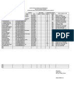 Data Tenaga Pendidik New