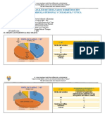 Informe Dpcc1b II Bimestre 2022