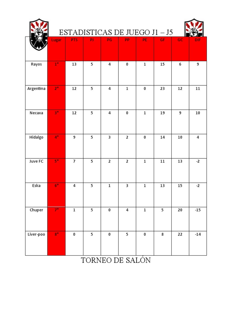 Balloon de SmartSoft: ¿Vale la Pena para los Jugadores Peruanos?