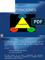 Pro Posicion Es