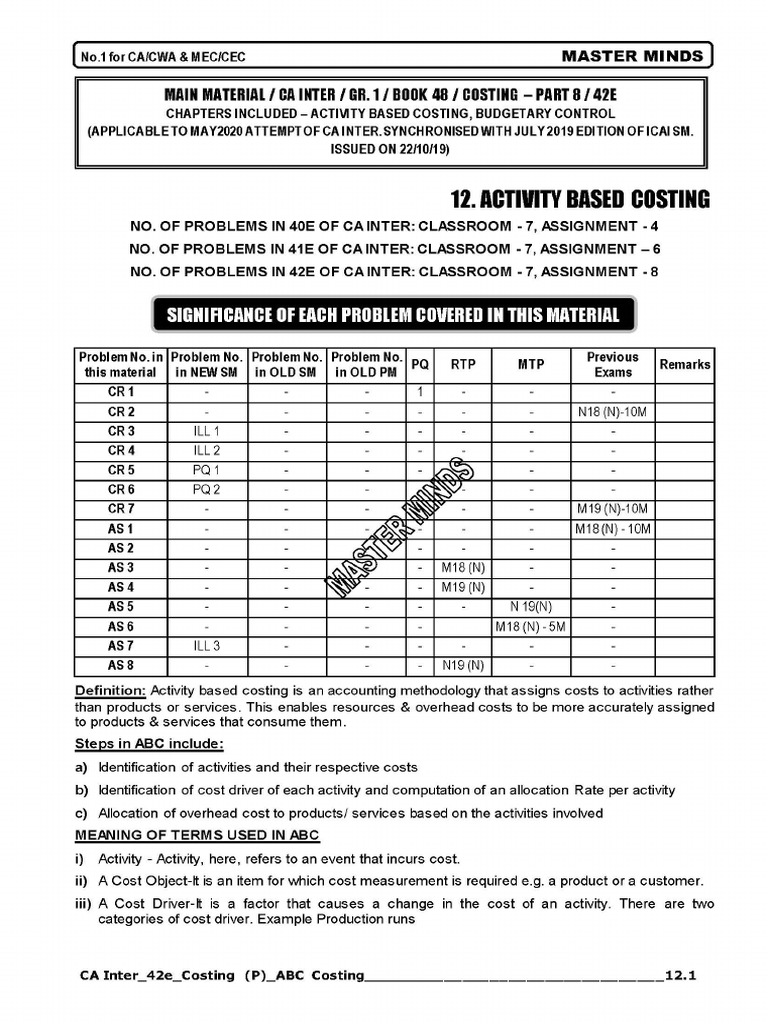 Abc Costing - 42e-Image File | PDF