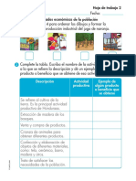 Las Actividades Economicas de La Comidad 2do.