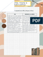 Semana 16 - Tema 1 Tarea - Impuestos, Tasas y Contribuciones