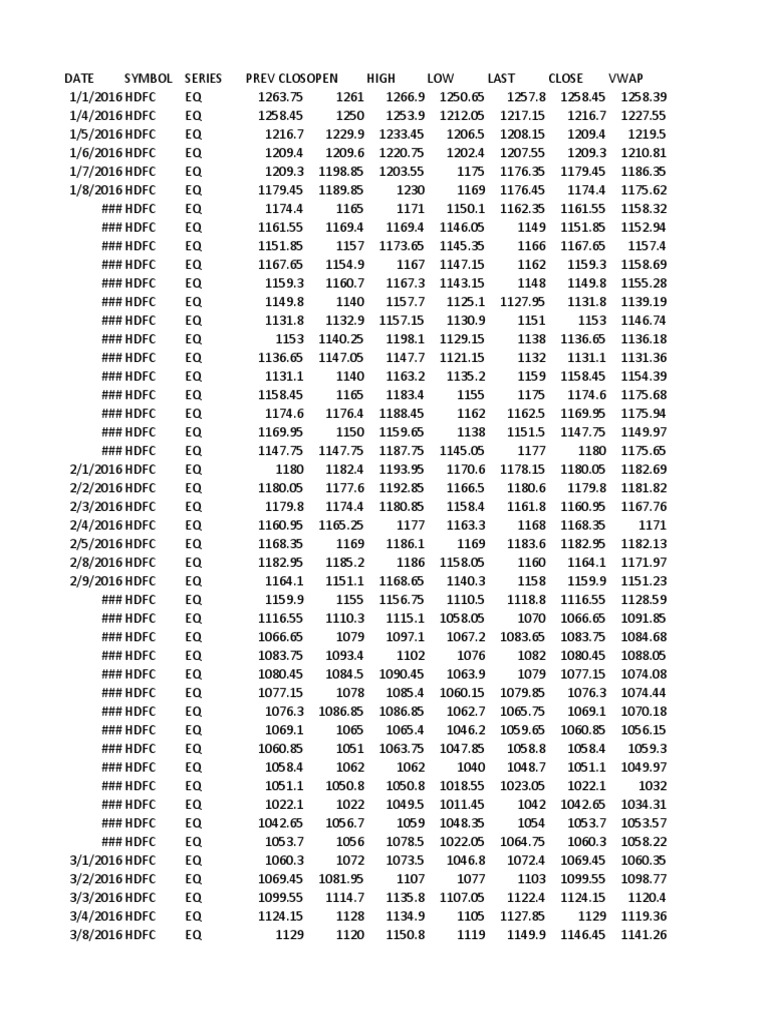 Advanced Pivot Tables | PDF