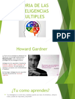 Teoría de las Inteligencias Múltiples de Howard Gardner