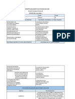 Ficha Descriptiva Del Grupo Ciclo Escolar 2021