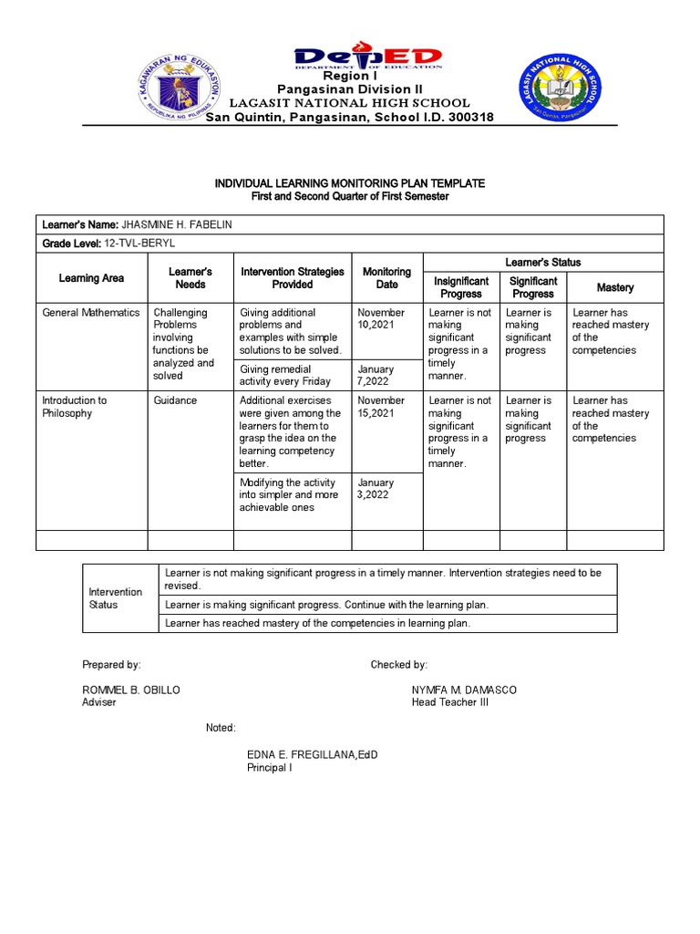 Individual Learning Monitoring Plan (ILMP) Descargar gratis PDF